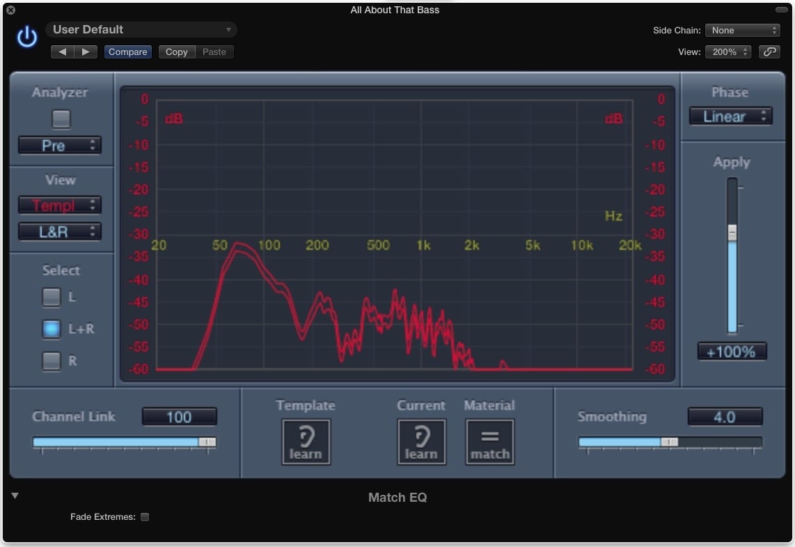All About That Bass - Double Bass Analyser Curve